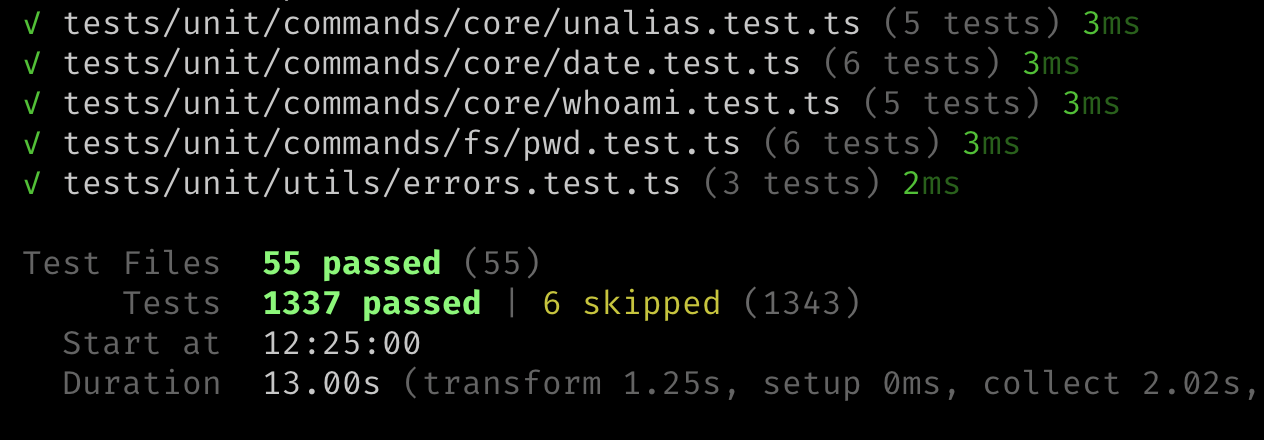 Exactly 1,337 unit tests achieved